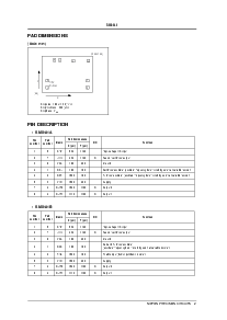 浏览型号SM8141BV的Datasheet PDF文件第2页