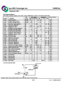 浏览型号SM89516AC25的Datasheet PDF文件第16页