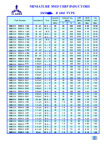 浏览型号SMDCHR1008-8R2的Datasheet PDF文件第4页