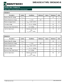 ͺ[name]Datasheet PDFļ3ҳ