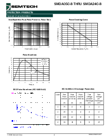 ͺ[name]Datasheet PDFļ4ҳ