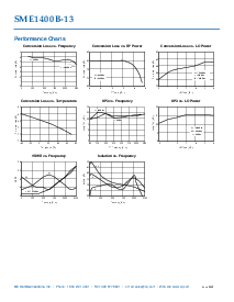 浏览型号SME1400B-13的Datasheet PDF文件第2页