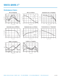 浏览型号SME1400B-17的Datasheet PDF文件第2页