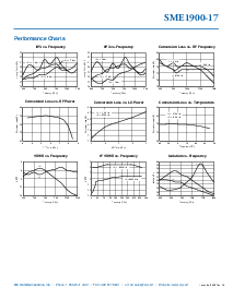 浏览型号SME1900-17的Datasheet PDF文件第2页