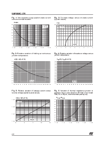 浏览型号SMP80MC-270的Datasheet PDF文件第4页