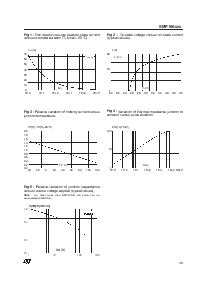 浏览型号SMP100-120的Datasheet PDF文件第7页