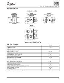 浏览型号SN1050的Datasheet PDF文件第5页