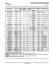 浏览型号SN54157J的Datasheet PDF文件第9页