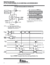 浏览型号SN65C3238DBR的Datasheet PDF文件第10页