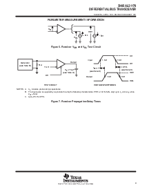 浏览型号SN65ALS1176D的Datasheet PDF文件第9页