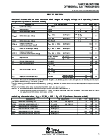 浏览型号SN65176B的Datasheet PDF文件第5页