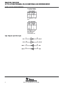 浏览型号SN65C3232DR的Datasheet PDF文件第2页