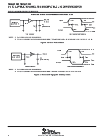 浏览型号SN65C3232DBR的Datasheet PDF文件第6页