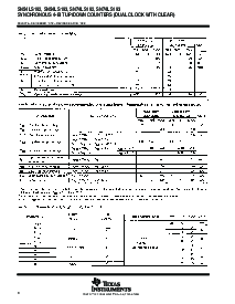 浏览型号SN74193的Datasheet PDF文件第8页