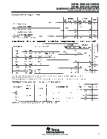 浏览型号SN7408N的Datasheet PDF文件第5页