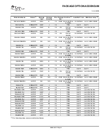 浏览型号SN74175N的Datasheet PDF文件第8页