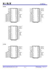 浏览型号SN8P0406P的Datasheet PDF文件第7页