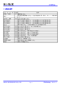 浏览型号SN8P0406P的Datasheet PDF文件第8页