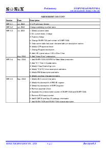 浏览型号SN8P1702S的Datasheet PDF文件第2页