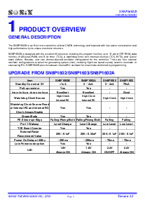 浏览型号SN8P1603的Datasheet PDF文件第8页