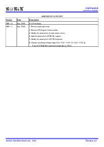 浏览型号SN8P1602A的Datasheet PDF文件第2页