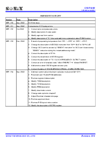 浏览型号SN8P1602AX的Datasheet PDF文件第2页