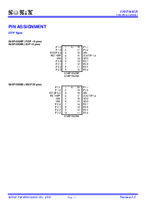 浏览型号SN8P1602BX的Datasheet PDF文件第11页