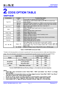 浏览型号SN8P1602BX的Datasheet PDF文件第13页