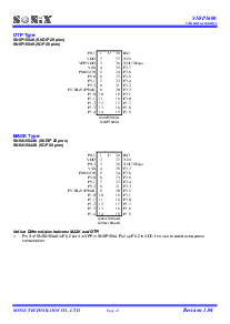 浏览型号SN8A1602A的Datasheet PDF文件第12页