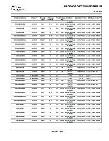 浏览型号SNJ5438J的Datasheet PDF文件第7页