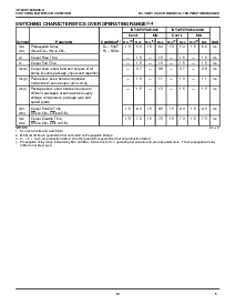 ͺ[name]Datasheet PDFļ5ҳ