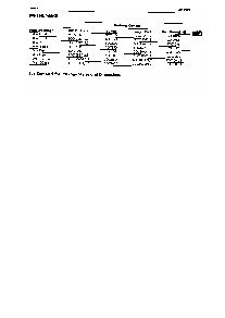 ͺ[name]Datasheet PDFļ3ҳ