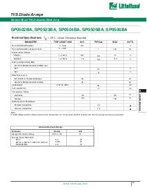 浏览型号SP0503BAHT的Datasheet PDF文件第2页