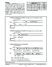 浏览型号SP207ECA的Datasheet PDF文件第8页