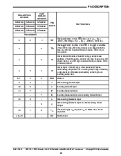 浏览型号SP3070EEN的Datasheet PDF文件第13页