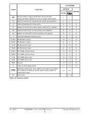 浏览型号SP3222ECP的Datasheet PDF文件第5页