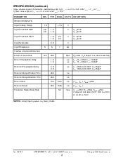 浏览型号SP3222ECP的Datasheet PDF文件第3页