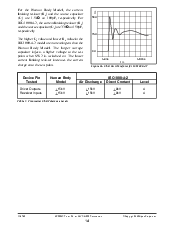 浏览型号SP3220EEA的Datasheet PDF文件第14页