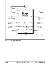 浏览型号SP3220EEA的Datasheet PDF文件第7页