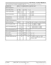 浏览型号SP3222EH的Datasheet PDF文件第3页