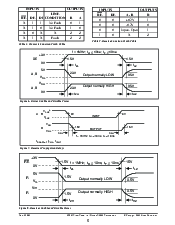 浏览型号SP485EMN的Datasheet PDF文件第5页