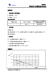 浏览型号SP5954的Datasheet PDF文件第5页