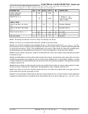 浏览型号SP6201EM5-3.3的Datasheet PDF文件第3页