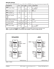 浏览型号SP708EN的Datasheet PDF文件第3页