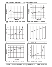 ͺ[name]Datasheet PDFļ7ҳ