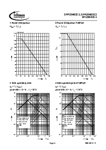 ͺ[name]Datasheet PDFļ5ҳ