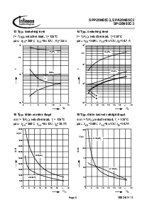 ͺ[name]Datasheet PDFļ8ҳ