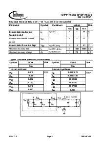 浏览型号SPB11N60S5的Datasheet PDF文件第4页