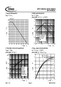 浏览型号SPB11N60S5的Datasheet PDF文件第5页