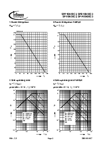 ͺ[name]Datasheet PDFļ5ҳ